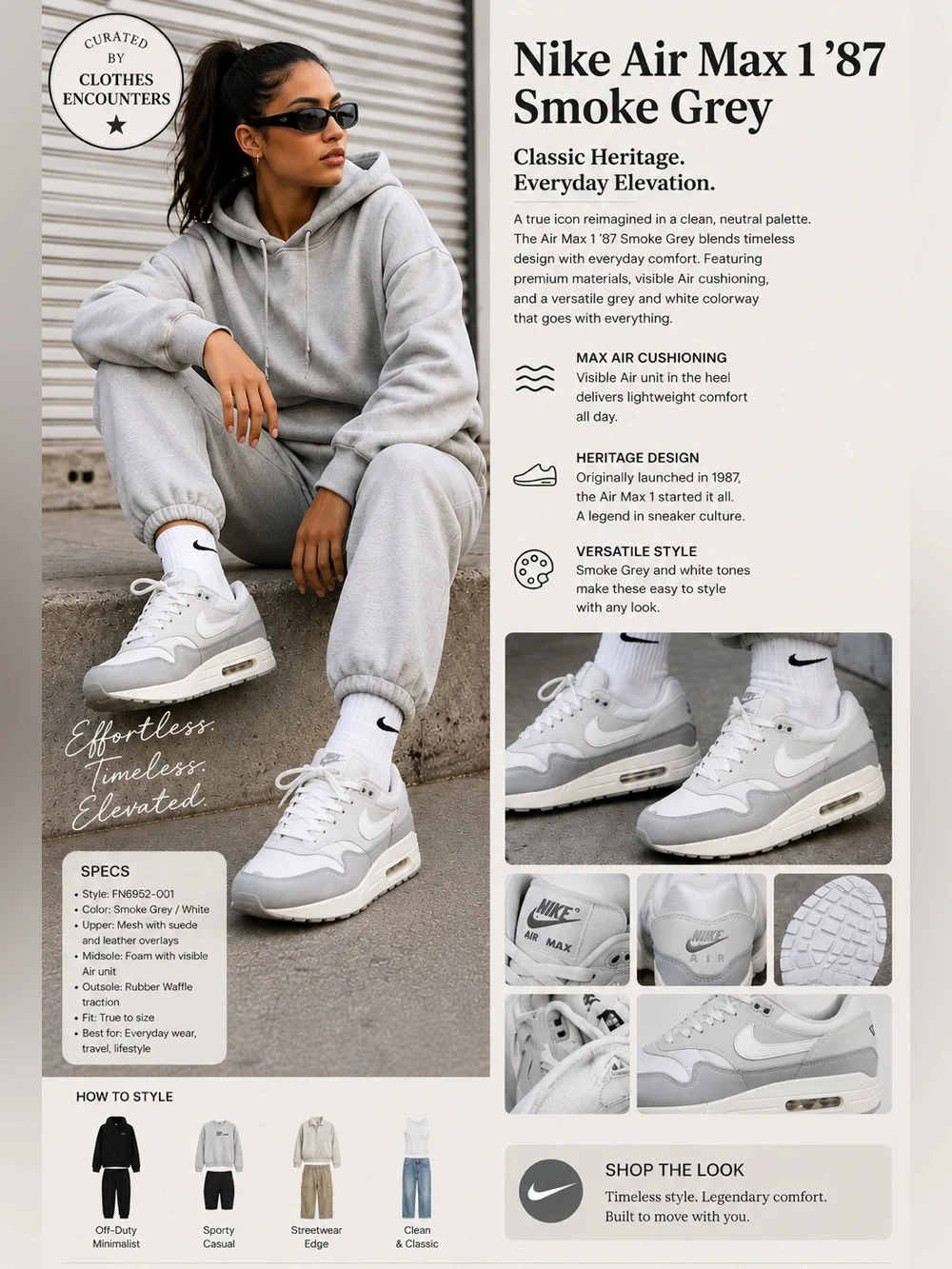 Nike Air Max 1 ’87 Smoke Grey White Sneakers Women’s Classic Retro NWT 7.5